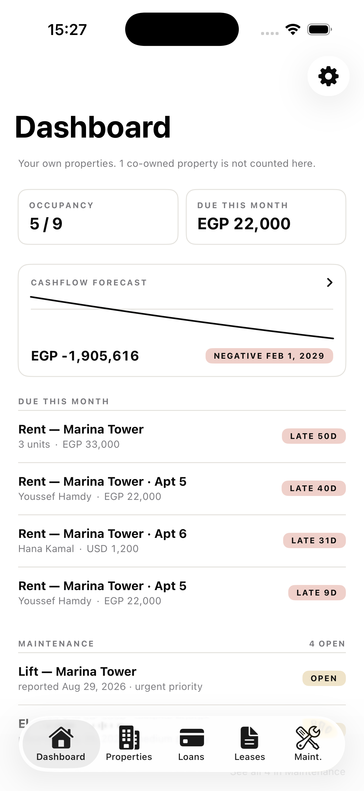 The app's Dashboard: occupancy, rent due and cash-flow forecast